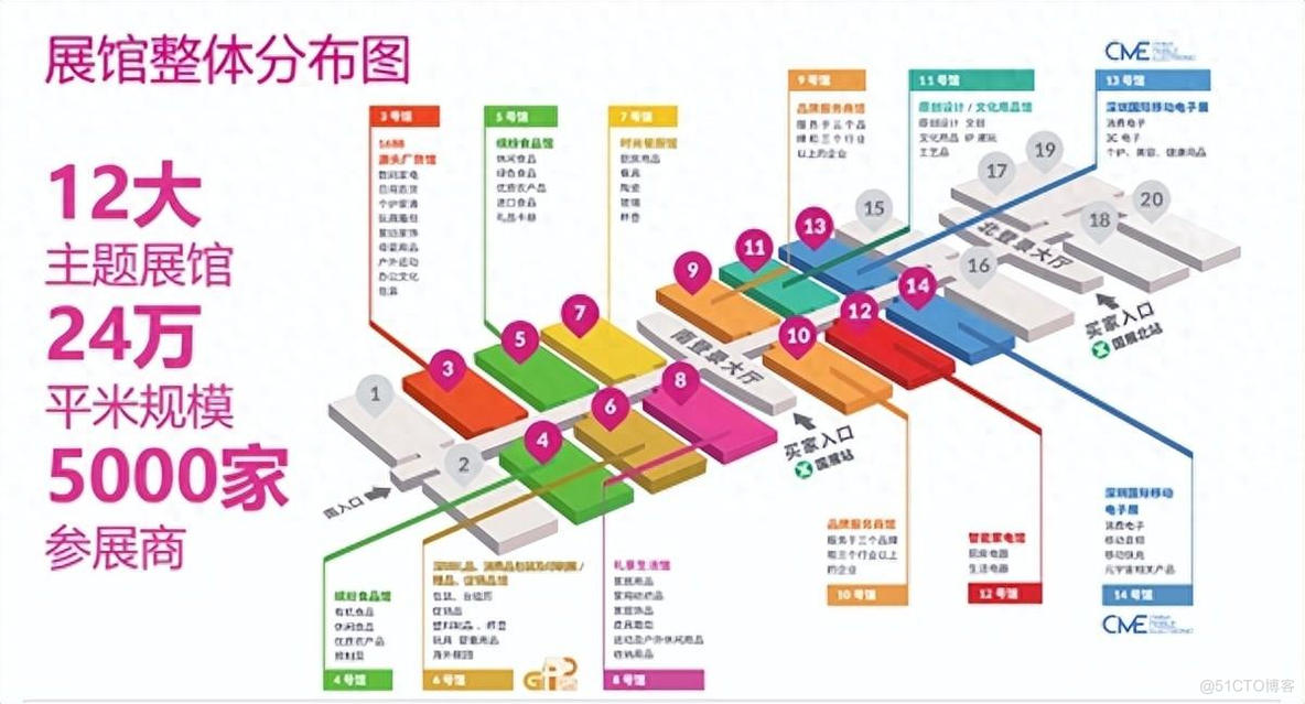 回顾精彩|展会圆满收官，期待下次相聚_深圳