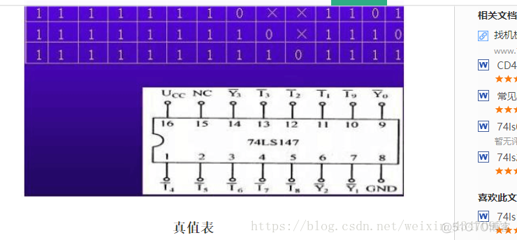 m0架构 m0架构仿真七段数码管_m0架构_02