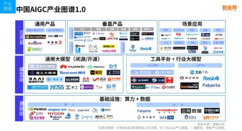 云知声上市可期，深度解析企业在人工智能领域的多重优势_人工智能_03