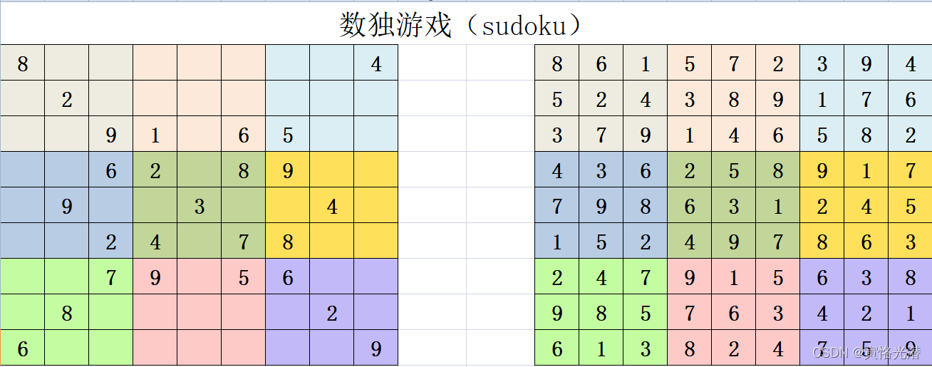 python生成数独程序 python写数独_游戏