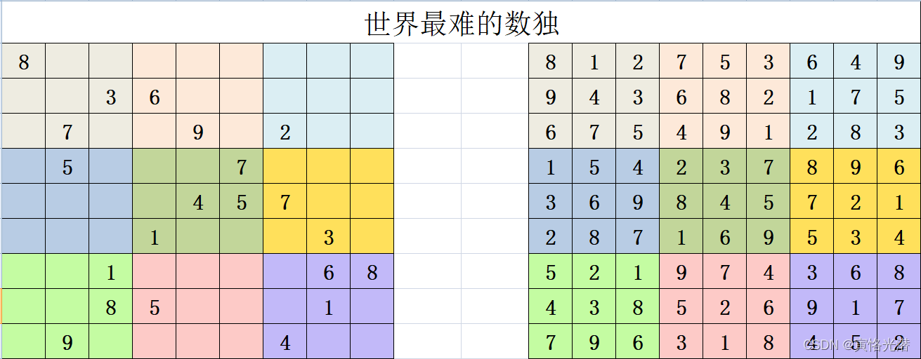 python生成数独程序 python写数独_游戏_02