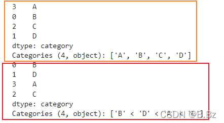 python将dataframe转换为list dataframe转换成string_pandas_12