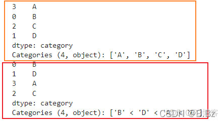 python将dataframe转换为list dataframe转换成string_python_12