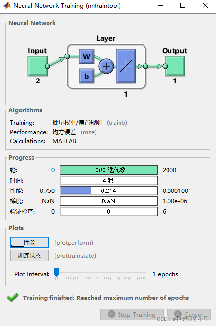 神经网络画决策边界 神经网络 线性规划_神经网络画决策边界