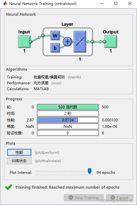 神经网络画决策边界 神经网络 线性规划_人工智能_04