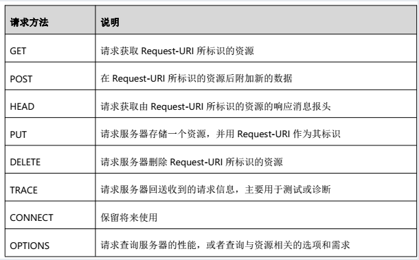 软件的接口架构 软件接口类型有哪些_服务器_04