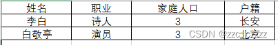 vf和mysql vf和mysql的区别_mysql_02