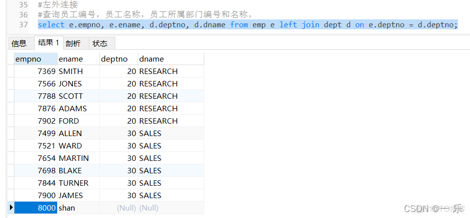 hive sql的笛卡尔积怎么写 sql的笛卡尔积现象_数据库_02