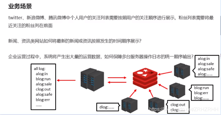 redis expire 全部 redis decrement_redis expire 全部_07