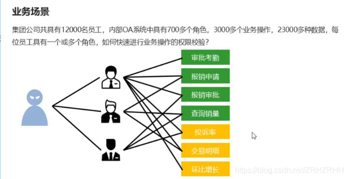 redis expire 全部 redis decrement_redis_11