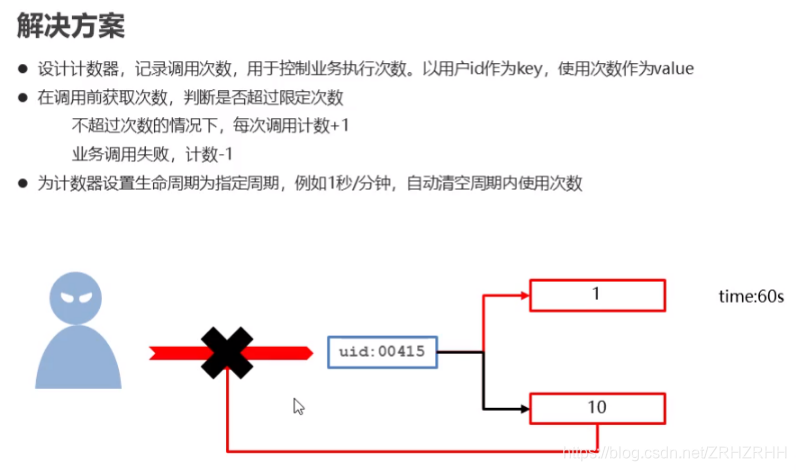 redis expire 全部 redis decrement_数据_20