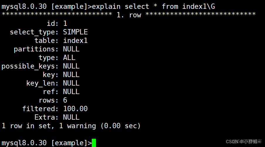 mysql 位图索引创建 mysql索引视图_sql_40