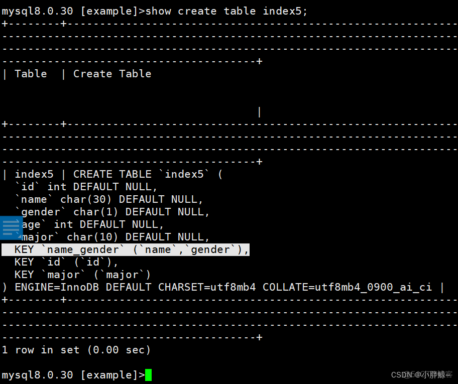 mysql 位图索引创建 mysql索引视图_数据库_80