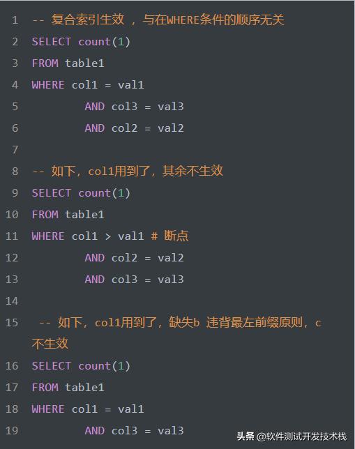 mysql like无法使用索引 like索引失效原因_mysql like无法使用索引_14