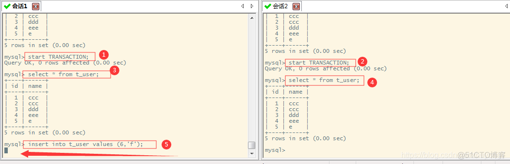 mysql innodb默认的事务 mysqlinnodb默认事务隔离级别_不可重复读_10