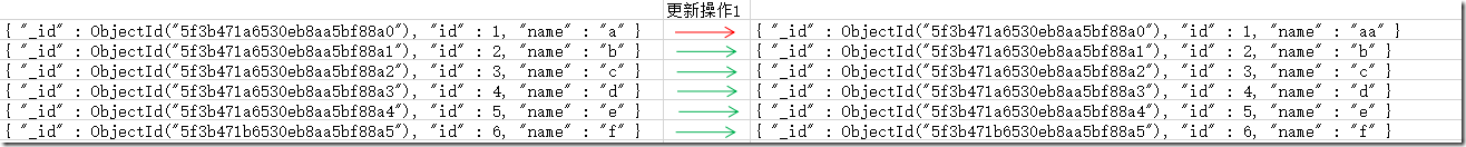 mongodb6如何恢复数据库 mongodb oplog恢复数据_数据库_03