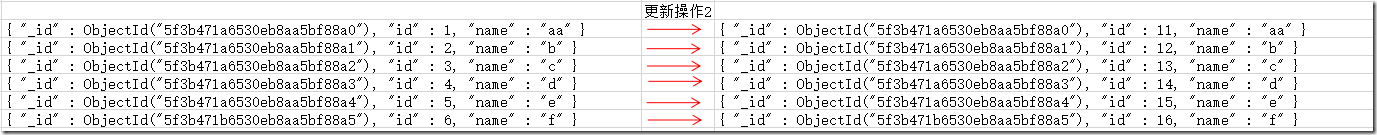 mongodb6如何恢复数据库 mongodb oplog恢复数据_字段_04