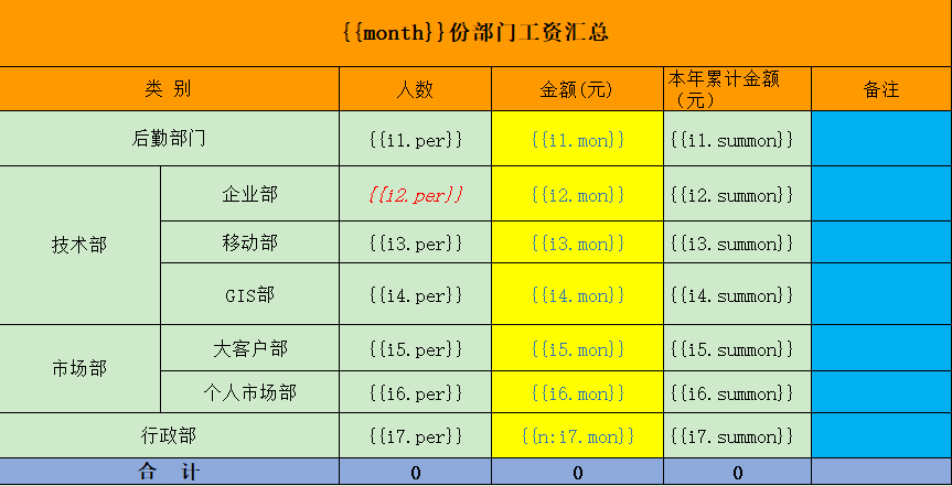 java的easypoi利用模板导出excel easypoi复杂模板导出_Java_02