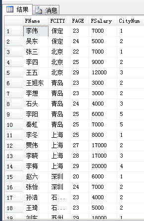 SQL server 使用开窗函数 报错 sql 开窗函数区别_字段_03