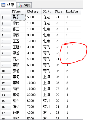 SQL server 使用开窗函数 报错 sql 开窗函数区别_聚合函数_05