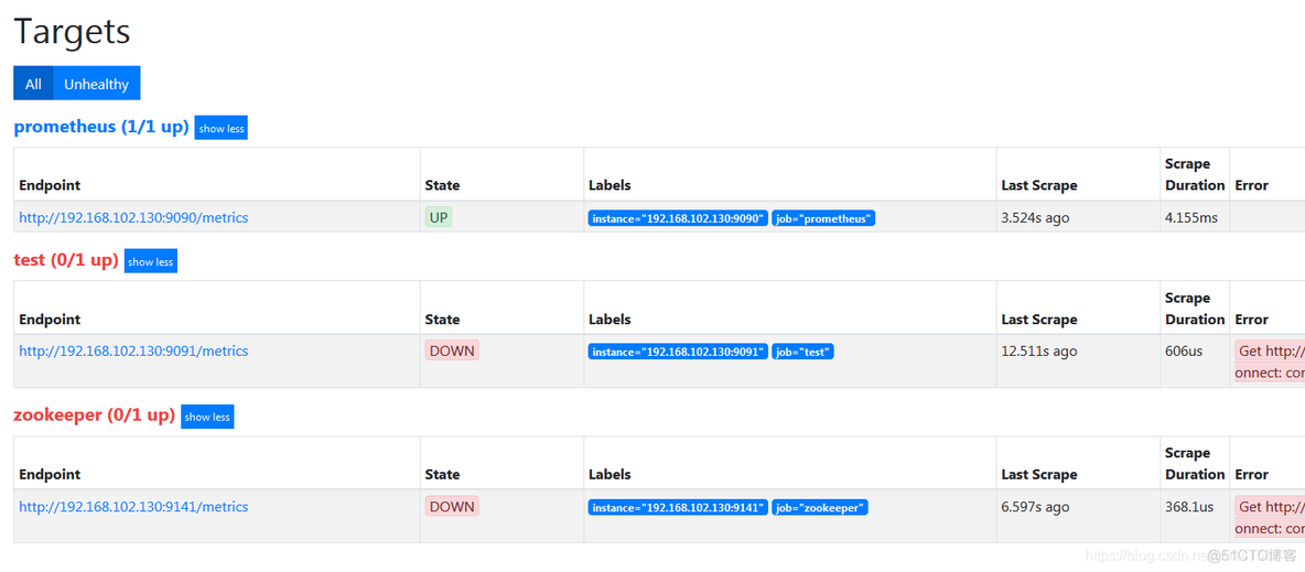 prometheus 监控mysql 主从 prometheus监控配置_linux_08