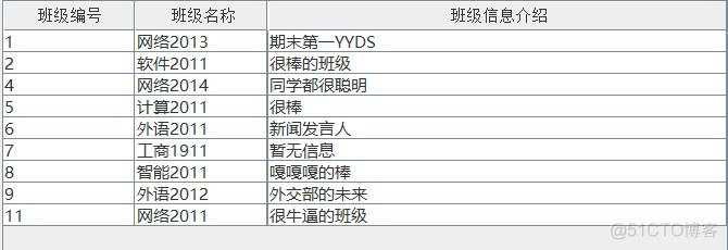 学生班级管理系统 java 学生管理系统java课程设计_java_19