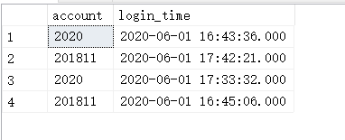 nosql期末大作业 数据库大作业实验报告_2d_08