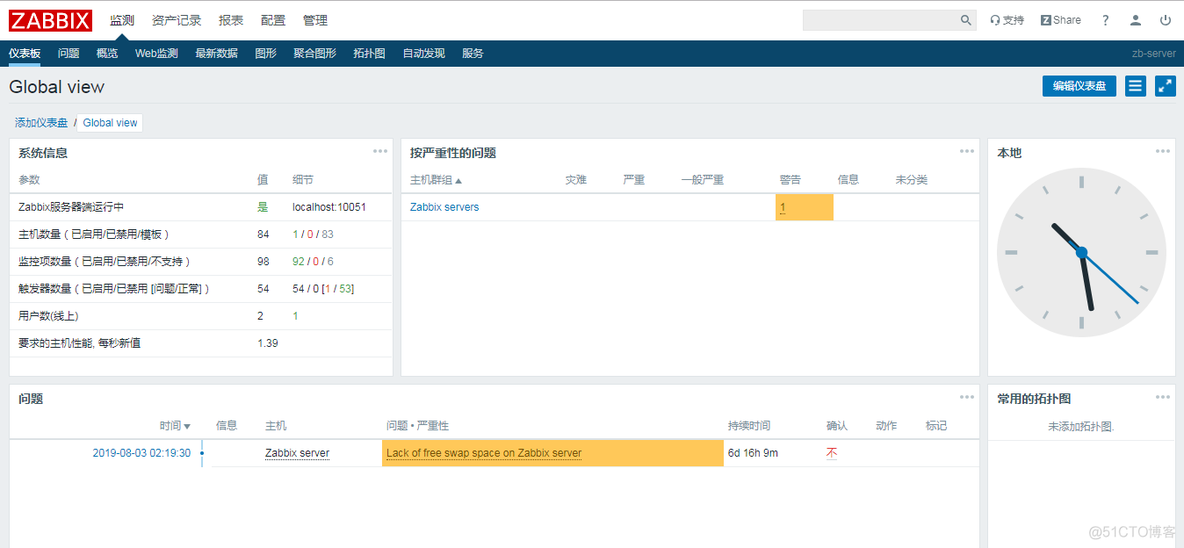 nagios结合zabbix nagios和zabbix优缺点_操作系统