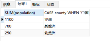 MySQL with里面可以嵌套with吗 mysql可以用case when吗_Mysql_02