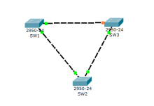 拓扑生成工具java 生成的拓扑_生成树