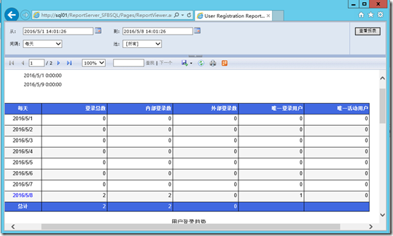 会话存档Java SDK 会话存档点镜怎么开通_会话存档Java SDK_14