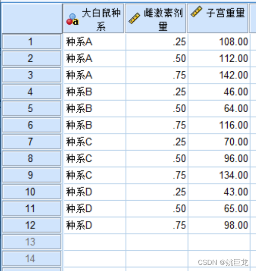 多因素单元方差分析python代码 多元多因素方差分析_多因素单元方差分析python代码_02