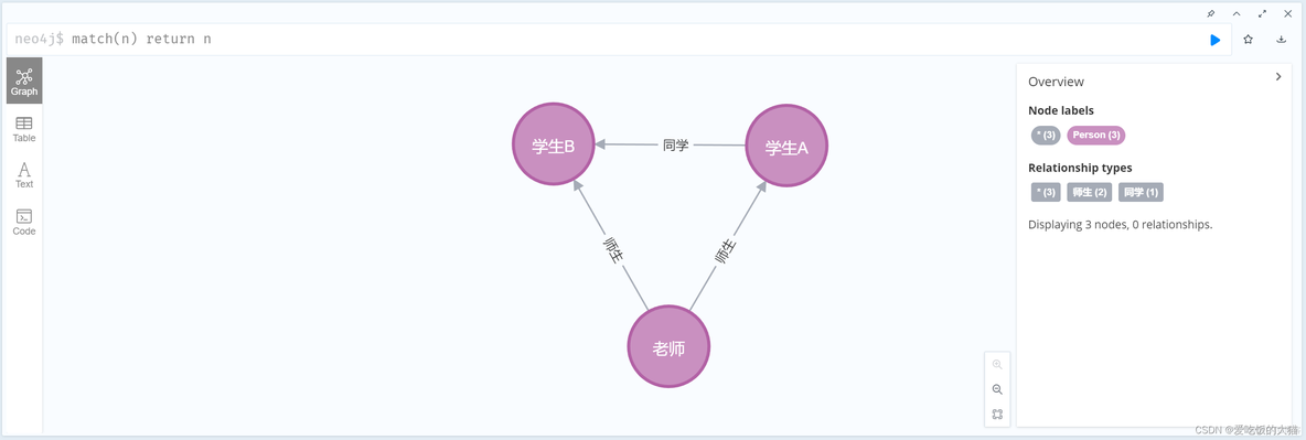 python neo4j应用实例 python和neo4j_python_19