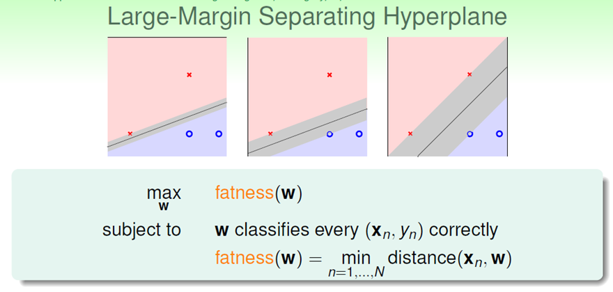 支持向量机 重要性排序 R语言 支持向量机margin_二次规划_02