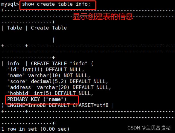 mysql的排序怎么让空字符串排在最后 mysql排序语录_mysql_04