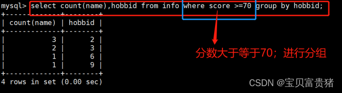 mysql的排序怎么让空字符串排在最后 mysql排序语录_子查询_18