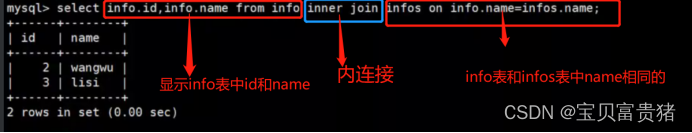 mysql的排序怎么让空字符串排在最后 mysql排序语录_字段_24