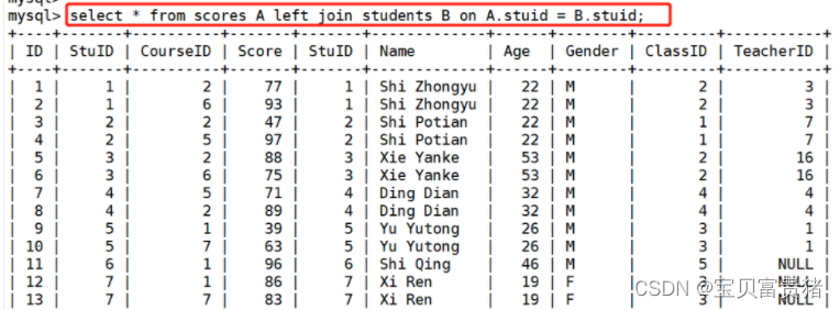 mysql的排序怎么让空字符串排在最后 mysql排序语录_mysql_25