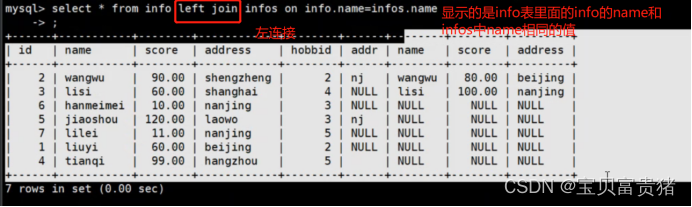 mysql的排序怎么让空字符串排在最后 mysql排序语录_mysql的排序怎么让空字符串排在最后_27