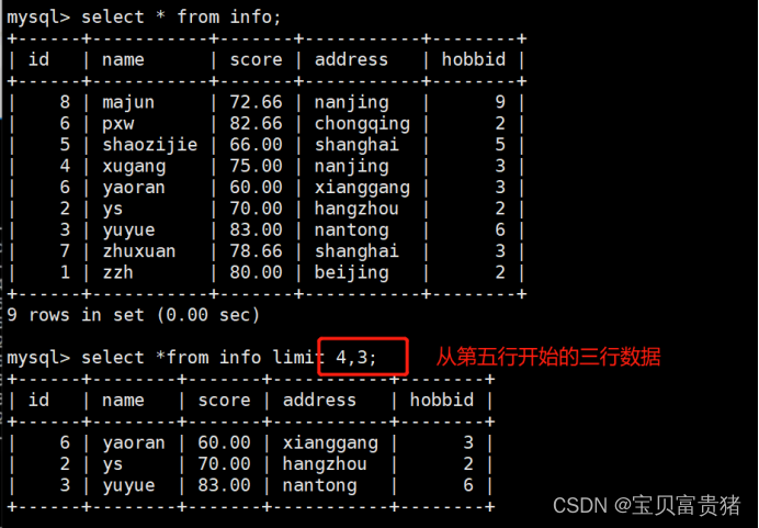 mysql的排序怎么让空字符串排在最后 mysql排序语录_字段_30