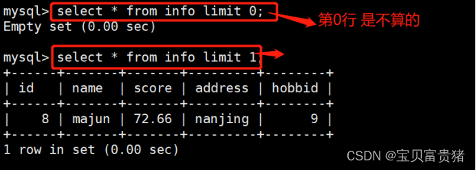 mysql的排序怎么让空字符串排在最后 mysql排序语录_数据库_32