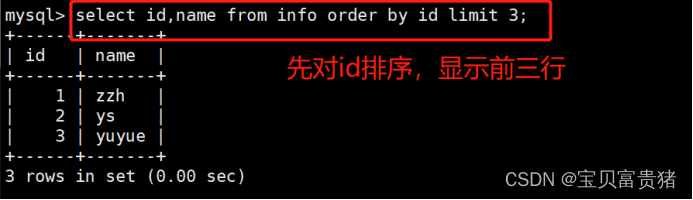 mysql的排序怎么让空字符串排在最后 mysql排序语录_mysql_34