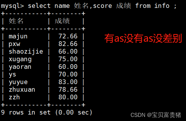 mysql的排序怎么让空字符串排在最后 mysql排序语录_mysql_36