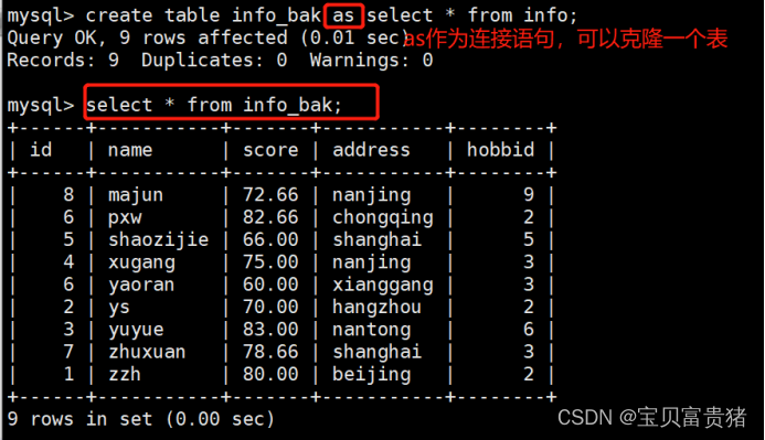 mysql的排序怎么让空字符串排在最后 mysql排序语录_mysql的排序怎么让空字符串排在最后_37