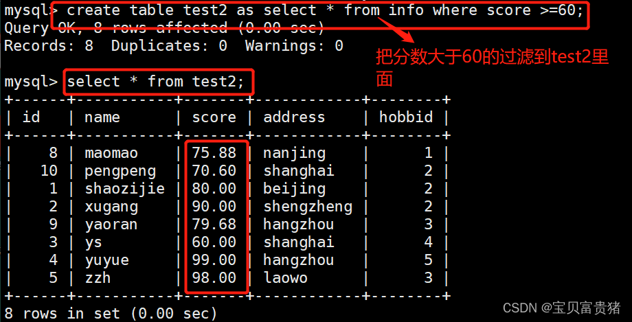 mysql的排序怎么让空字符串排在最后 mysql排序语录_mysql_38