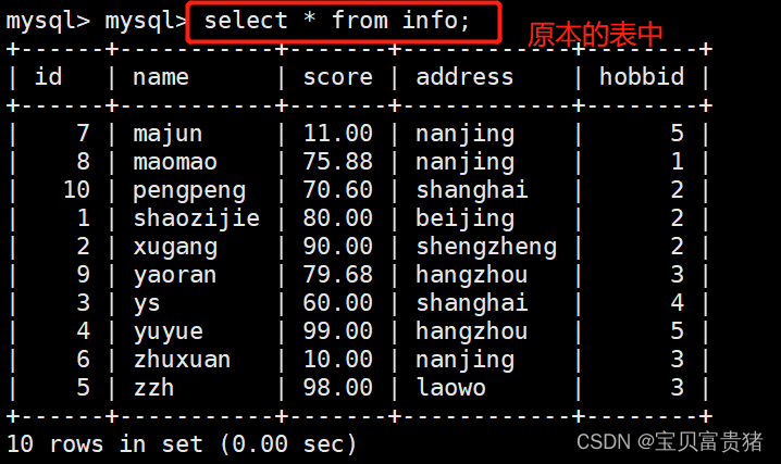 mysql的排序怎么让空字符串排在最后 mysql排序语录_子查询_39