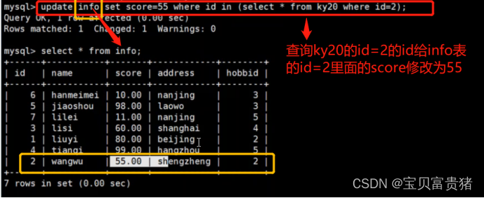 mysql的排序怎么让空字符串排在最后 mysql排序语录_子查询_53