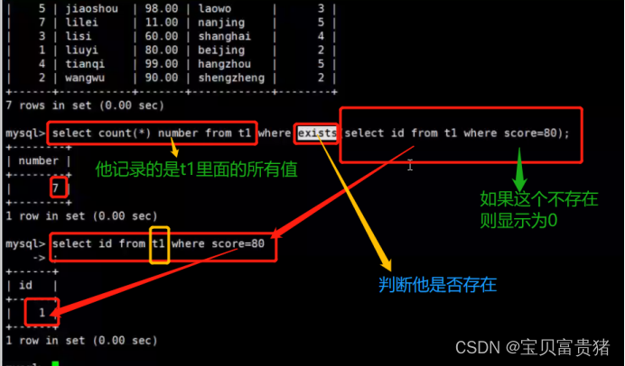 mysql的排序怎么让空字符串排在最后 mysql排序语录_mysql的排序怎么让空字符串排在最后_57