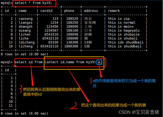 mysql的排序怎么让空字符串排在最后 mysql排序语录_mysql的排序怎么让空字符串排在最后_58