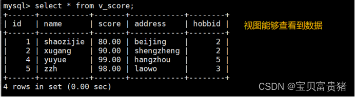 mysql的排序怎么让空字符串排在最后 mysql排序语录_mysql的排序怎么让空字符串排在最后_62